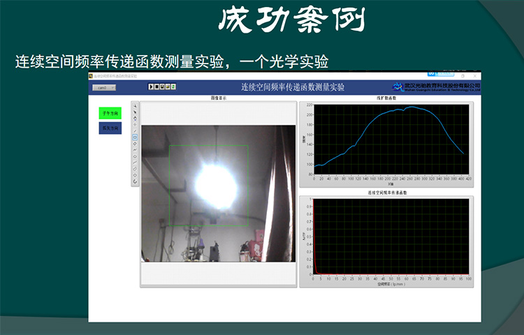 连续空间频率传递函数测量实验