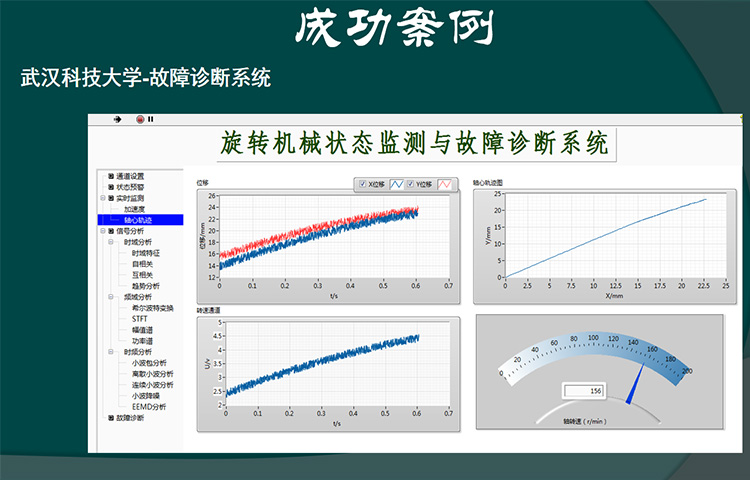 labview故障诊断系统